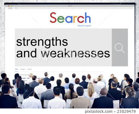 Strengths and Weaknesses Strategy Theory Marketing Concept 23829479
