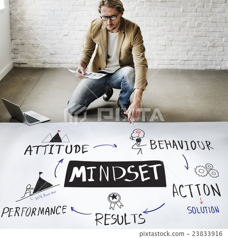Mindset Belief Discipline Experience Knowledge Concept Mindset Belief Discipline Experience Knowledge Concept 23833916