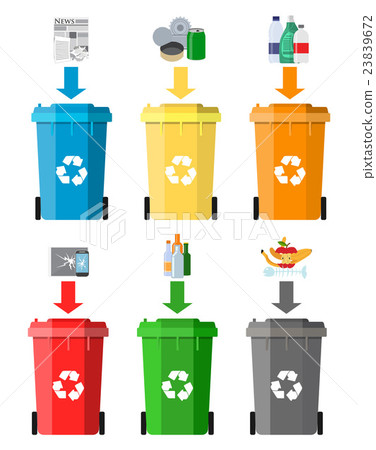 Waste management concept. 23839672