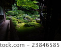 Kwangju temple 23846585