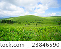 Kurumayoto Plateau 23846590