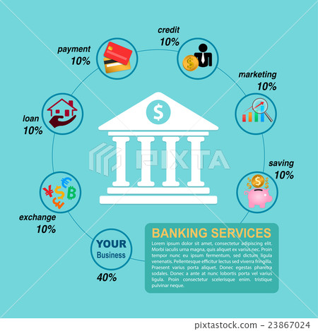 Infographics of Banking service 23867024