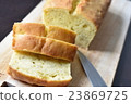 Cake Pound Cake 23869725