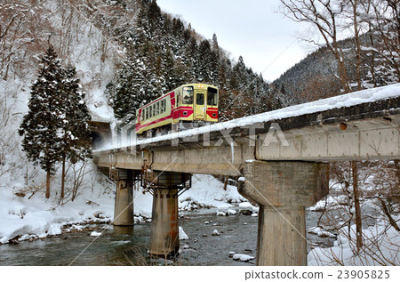 Akita inland coastal railway Akita inland coastal railway 23905825