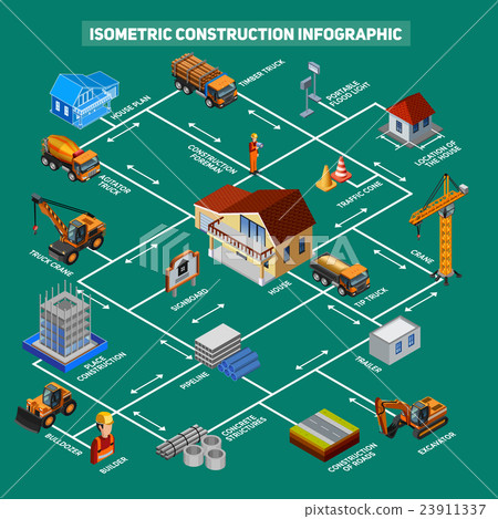 Isometric Construction Icons Infographics - Stock Illustration ...