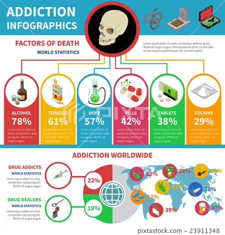 Drug Addiction Infographic Set  23911348