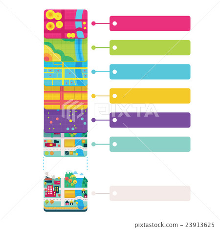 GIS Concept Data Layers for Infographic 23913625