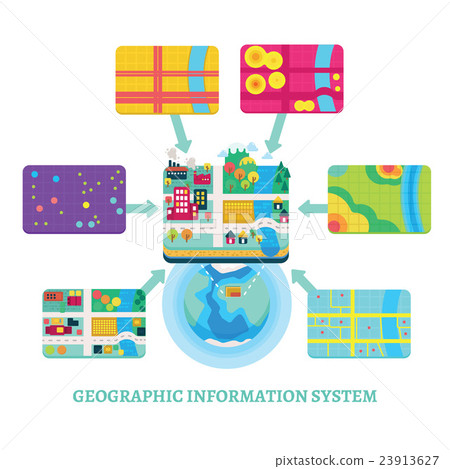 Gis Concept Data Layers For Infographic Pixta