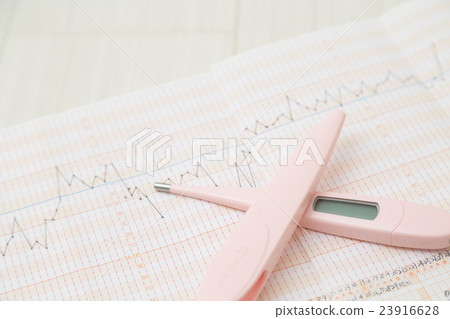 Basal body temperature table fertility Basal body temperature table fertility 23916628