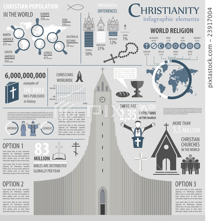 Christianity infographic. Religion graphic  23917004