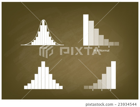 Normal and Not Normal Distribution Curve - Stock Illustration [23934544 ...
