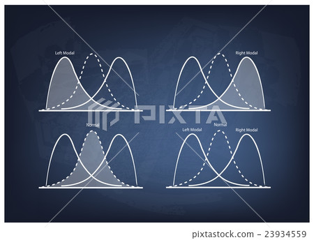 Collection of Positve Negative Distribution Curve 23934559
