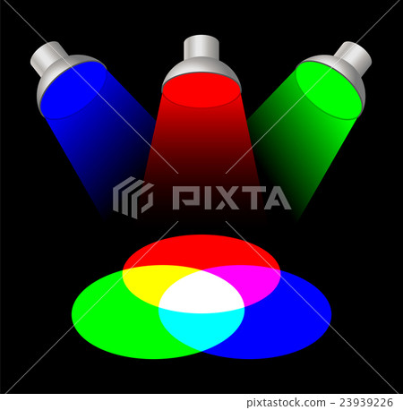 Additive color mixing with three spotlights 23939226