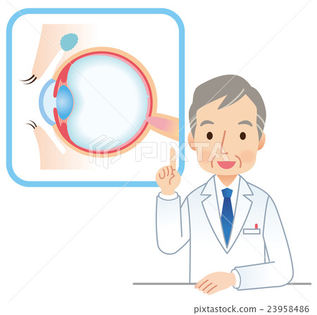 Mechanism of the eye Doctor explanation Mechanism of the eye Doctor explanation 23958486