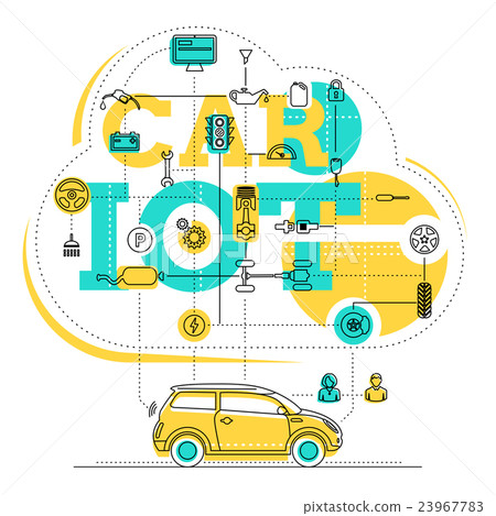 Internet Of Things For The Car 23967783