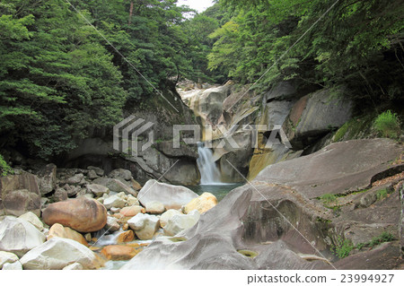 Keiko River Valley Keiko River Valley 23994927
