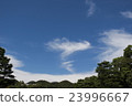 神秘的雲 23996667