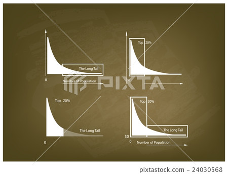 Fat Tailed and Long Tailed Distributions Fat Tailed and Long Tailed Distributions 24030568