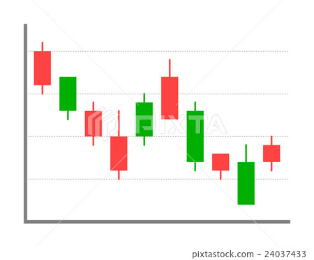 Stock price chart 24037433