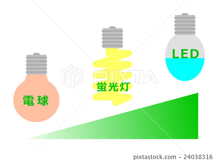 Power saving bulb Power saving bulb 24038316