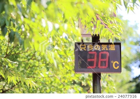 強烈的熱量 24077316