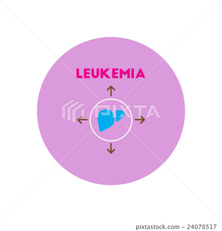 Vector icon on circle various symptoms of Vector icon on circle various symptoms of 24078517