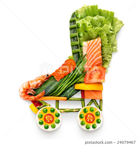 Skating and health. Skating and health. 24079467
