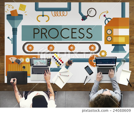 Process Method Production Operation System Concept 24088609