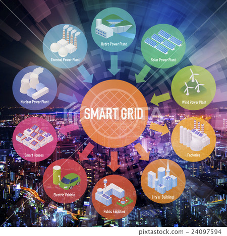Conceptual diagram of modern city and smart grid Conceptual diagram of modern city and smart grid 24097594