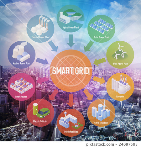 Conceptual diagram of modern city and smart grid 24097595