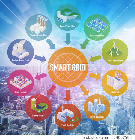 Conceptual diagram of modern city and smart grid 24097596