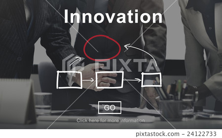 Innovation Creative Design Development Modern Concept 24122733