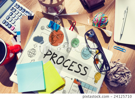 Process Action Organization Business System Concept 24125710