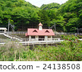 Oigawa Railway Nagashima Dam Station Oigawa Railway Nagashima Dam Station 24138508