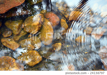 Ripples and reflections in a pebbly pond 24138797