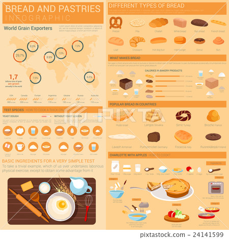 Bread and pastry infographics with bar graphs or Bread and pastry infographics with bar graphs or 24141599