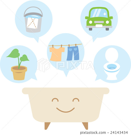 沐浴水生態 沐浴水生態 24143434