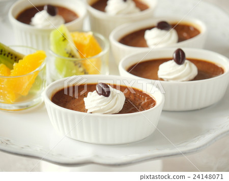 Mochafuran蛋糕架版(水平位置向上) Mochafuran蛋糕架版(水平位置向上) 24148071