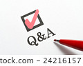 問答問答 24216157