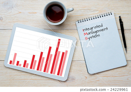integrated management system bar chart 24229961