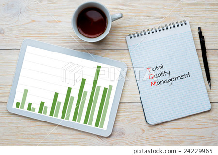 total quality management bar chart 24229965