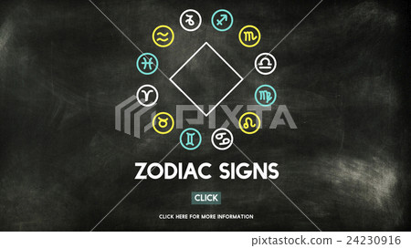 Zodiac Signs Astral Astrological Birth Calendar Concept 24230916
