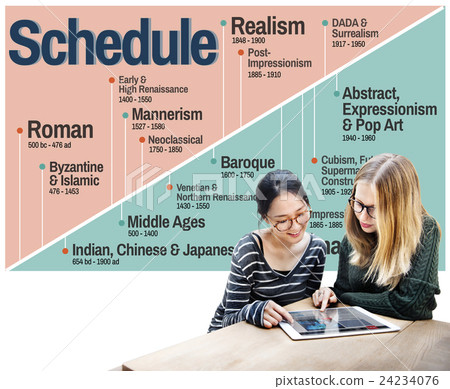 Schedule Art Style History Timeline Evolution Concept Schedule Art Style History Timeline Evolution Concept 24234076