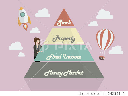 Woman presenting asset allocation pyramid chart 24239141