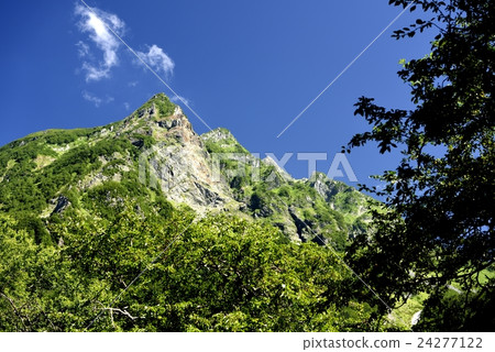 Mingkidake(位置:Akikikan-kan Kamikochi) Mingkidake(位置:Akikikan-kan Kamikochi) 24277122