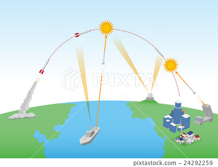 導彈防禦系統圖像例證 24292259