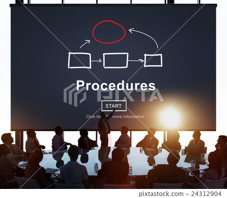 Procedures Process System Steps Concept Procedures Process System Steps Concept 24312904