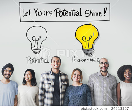 Potential Performance Capacity Motivation Skill Concept Potential Performance Capacity Motivation Skill Concept 24313367