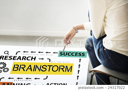 Brainstorm Meeting Planning Sharing Thinking Concept 24317022