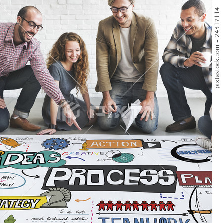 Process Operation Method Production Organization Concept Process Operation Method Production Organization Concept 24317114